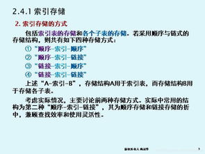 线性表索引存储结构 数组与稀疏矩阵存储方法及软件开发技术转让