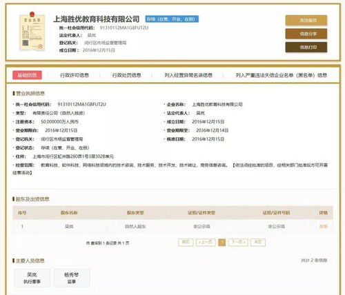 优胜教育加盟店风波 双十一促销背后的信任危机