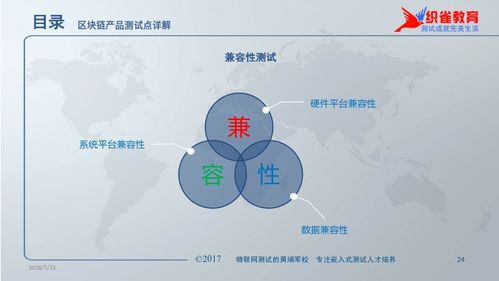 织雀科技首度系统化推出区块链测试体系与综合解决方案