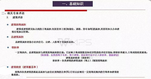 房地产基础知识、投资开发全流程与软件开发及技术转让融合培训指南